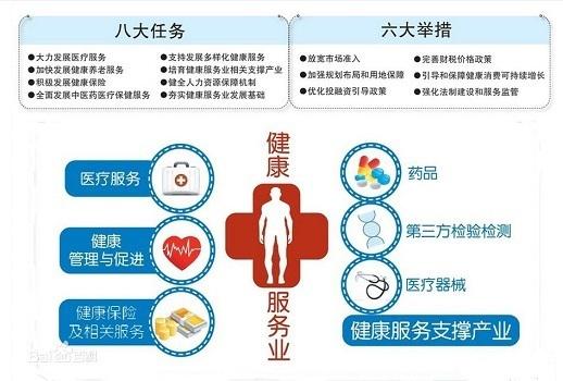 北海市考試時(shí)間