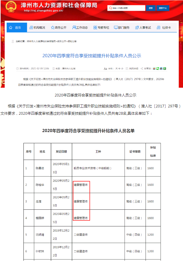 福建省漳州市考健康管理師領(lǐng)取補貼1600元公示！ 