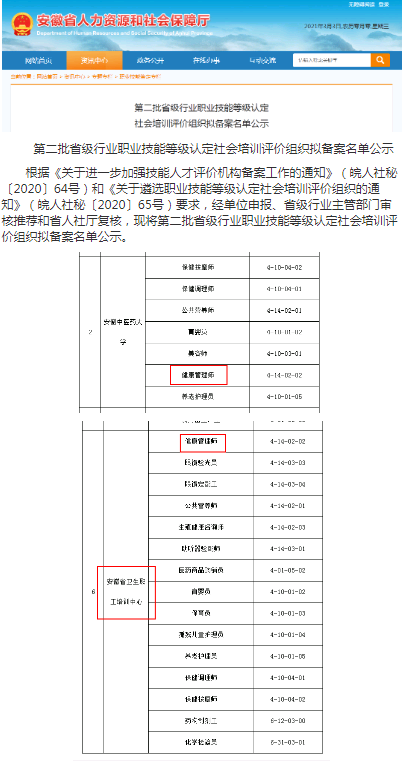 安徽省2021年健康管理師職業(yè)技能等級認定考試在那里考？