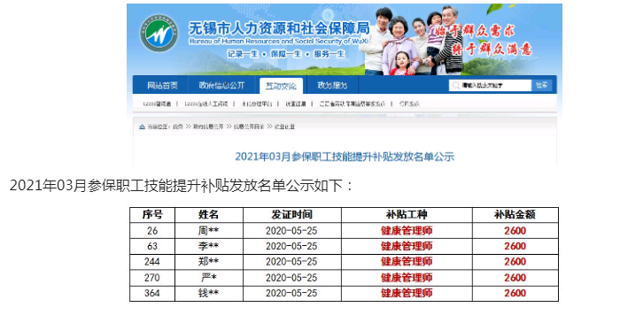 無錫健康管理師被政府列入緊缺職業(yè)(工種)，政府貼標在原基礎(chǔ)上提高30%
