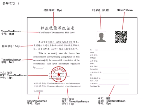 甘肅2021健康管理師報(bào)考時(shí)間、職業(yè)技能等級(jí)證書(shū)國(guó)家認(rèn)可嗎？1