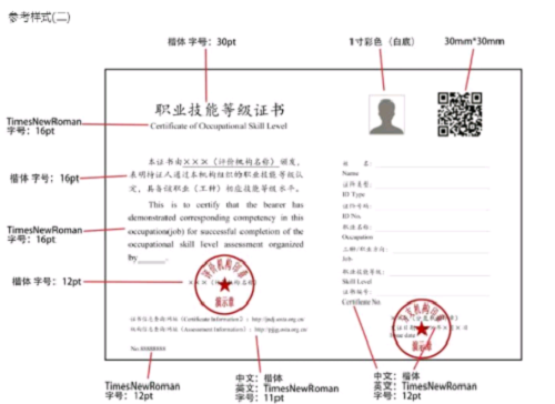 甘肅2021健康管理師報(bào)考時(shí)間、職業(yè)技能等級(jí)證書(shū)國(guó)家認(rèn)可嗎？2