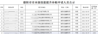 官宣：四川德陽市消防設施操作員成功領(lǐng)取技術(shù)技能提升補貼1800元！1