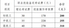 四川省消防救援總隊(duì)計(jì)劃于4月1日至6月30日舉行2022年第二批次消防設(shè)施操作員考試考核