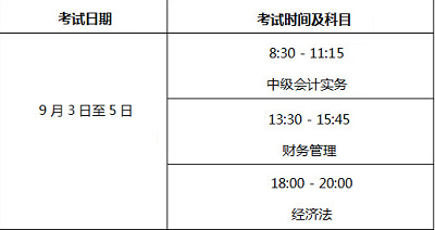 2022年度北京市會(huì)計(jì)專業(yè)技術(shù)中級資格考試有關(guān)事項(xiàng)通知