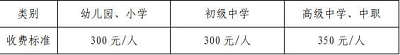 海南省考試局：關(guān)于2022年上半年海南省中小學(xué)教師資格考試面試報(bào)名及相關(guān)事項(xiàng)的公告1