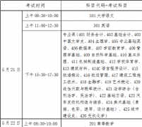 海南省2022年高職（?？疲┥究普猩荚嚳记疤嵝鸭耙咔榉揽仨氈? /></a>
                    <h3><a href=
