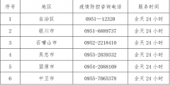寧夏2022年特崗教師招聘考試熱點(diǎn)問題官方解答來了
