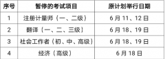 上海市2022年度高級經濟師考試?？脊? /></a>
                    <h3><a href=