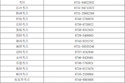 速看!湖南省2022年<a href='http://www.shineigaoerfu.com/hs/' target='_blank'><u>護(hù)士考試</u></a>時(shí)間確定!