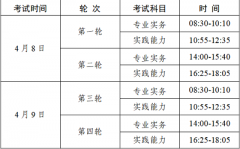 2023年護士資格考試廣東考區(qū)報名官方入口：國家衛(wèi)生健康委人才交流服務(wù)中心