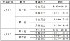 2023年護士執(zhí)業(yè)資格考試寧夏考區(qū)現(xiàn)場確認(rèn)時間：2022年12月24日至28日