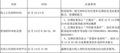 溫州市2022年下半年教師資格考試面試網(wǎng)上審核未通過考生上傳材料資格審核公告