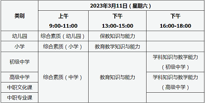 山西省2023年上半年中小學(xué)教師資格證考試科目與時(shí)間