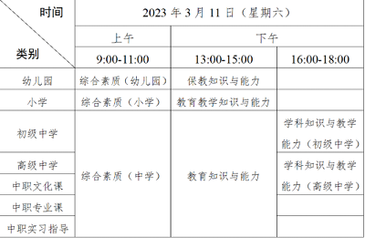2023年上半年中小學(xué)教師資格考試時(shí)間確定！廣東省教育考試院官方通知！