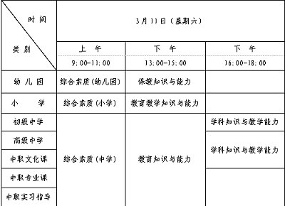 教師資格考試(筆試)遼寧2023年上半年考試時(shí)間 各科幾點(diǎn)開(kāi)始