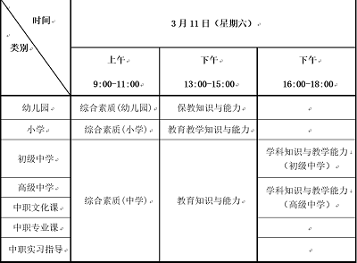 天津市2023年上半年教師資格考試（筆試）新增設(shè)天津師范大學(xué)考區(qū)和天津職業(yè)技術(shù)師范大學(xué)考區(qū)兩個高?？紖^(qū)