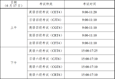 大學(xué)英語(yǔ)四、六級(jí)準(zhǔn)考證