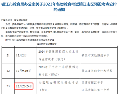 2024年碩士研究生招生考試初試時間提前了，12月23至24日初試