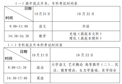 深圳市2023年成人高考考試地點