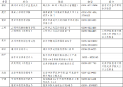 福建省2025年上半年中小學(xué)教師資格考試（筆試）繳費(fèi)截止日期為：1月12日24時(shí)